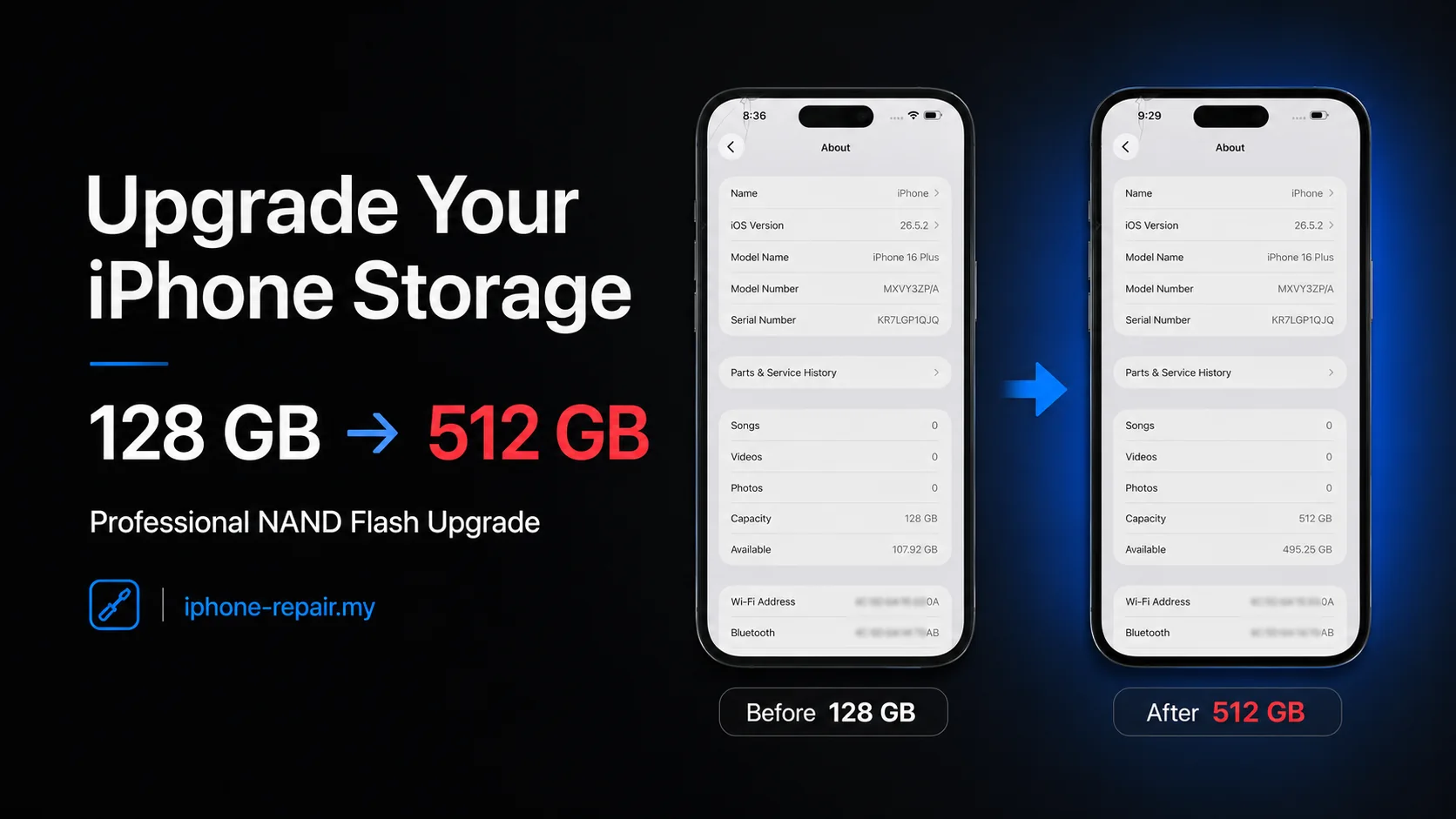Professional iPhone storage upgrade in Malaysia showing a NAND flash upgrade from 128 GB to 512 GB with before and after comparison.